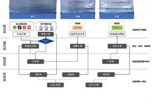 开云电竞官网客服电话截图1